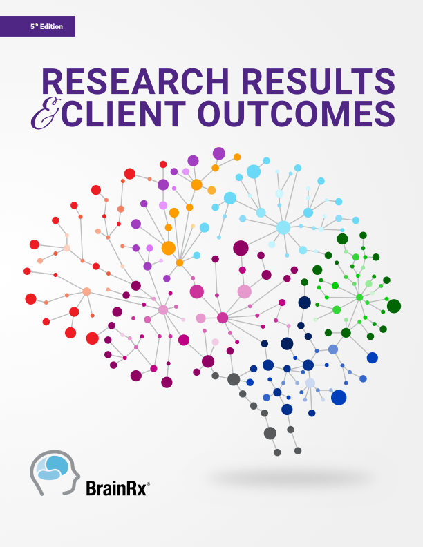 BrainRx Research Results Image